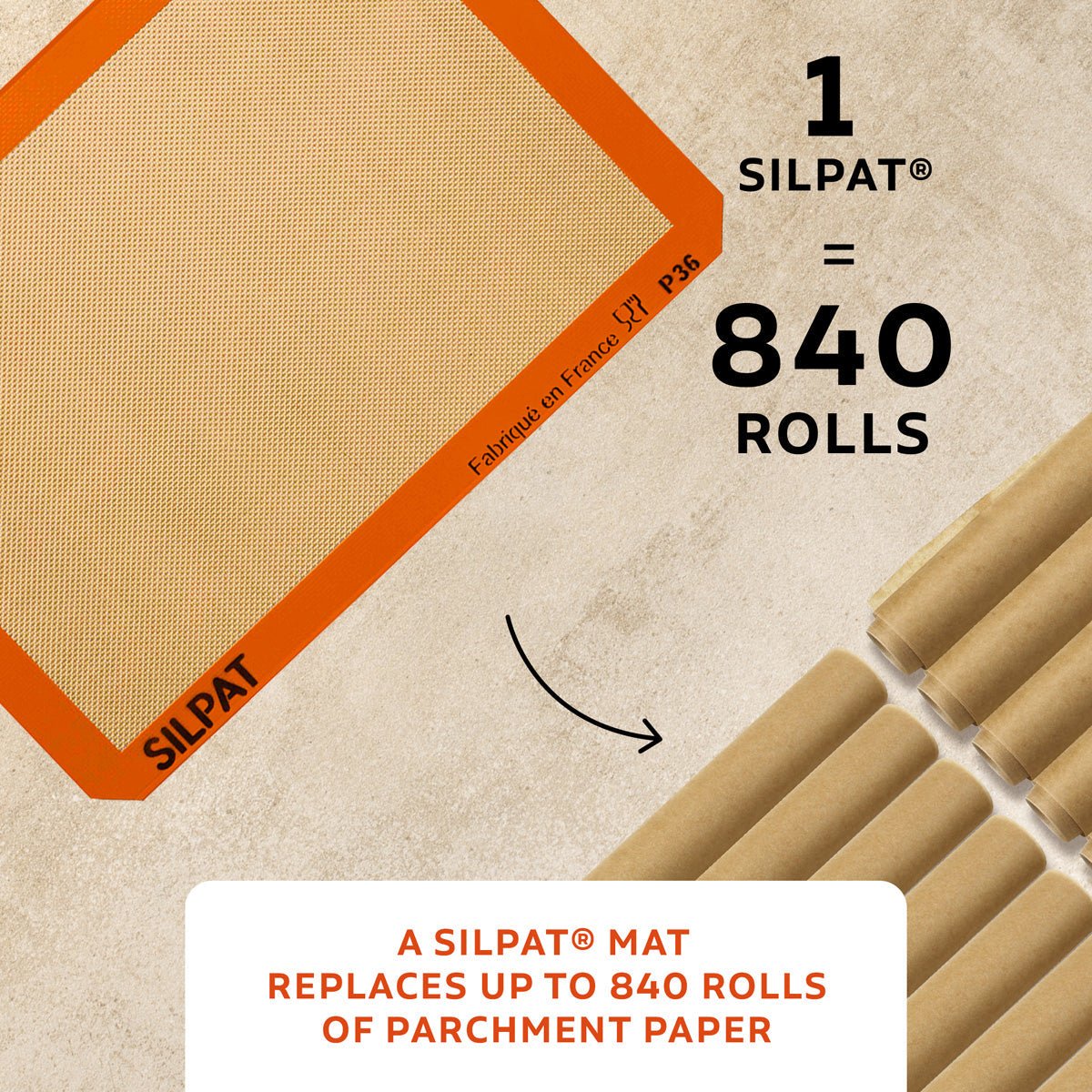 Silpat Medium Size Baking Mat - Lolomo!