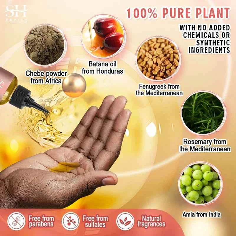 Hair Growth Oil & Nourishing Mask