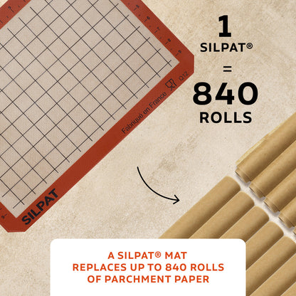 Silpat Gridded Mat