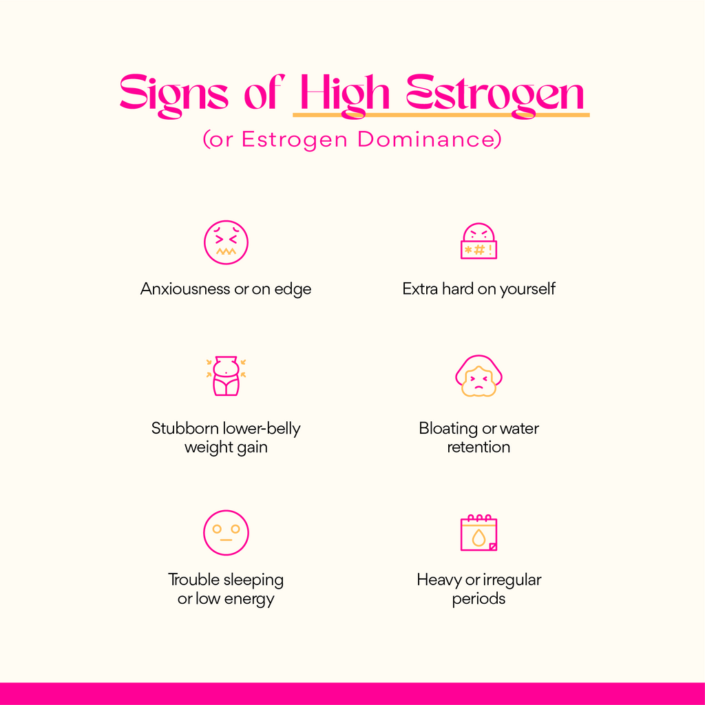 Not Today, Estrogen - Lolomo!