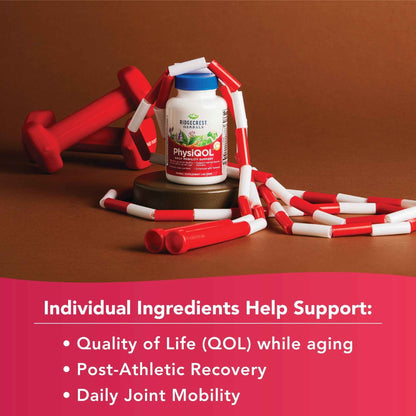 PhysiQOL™