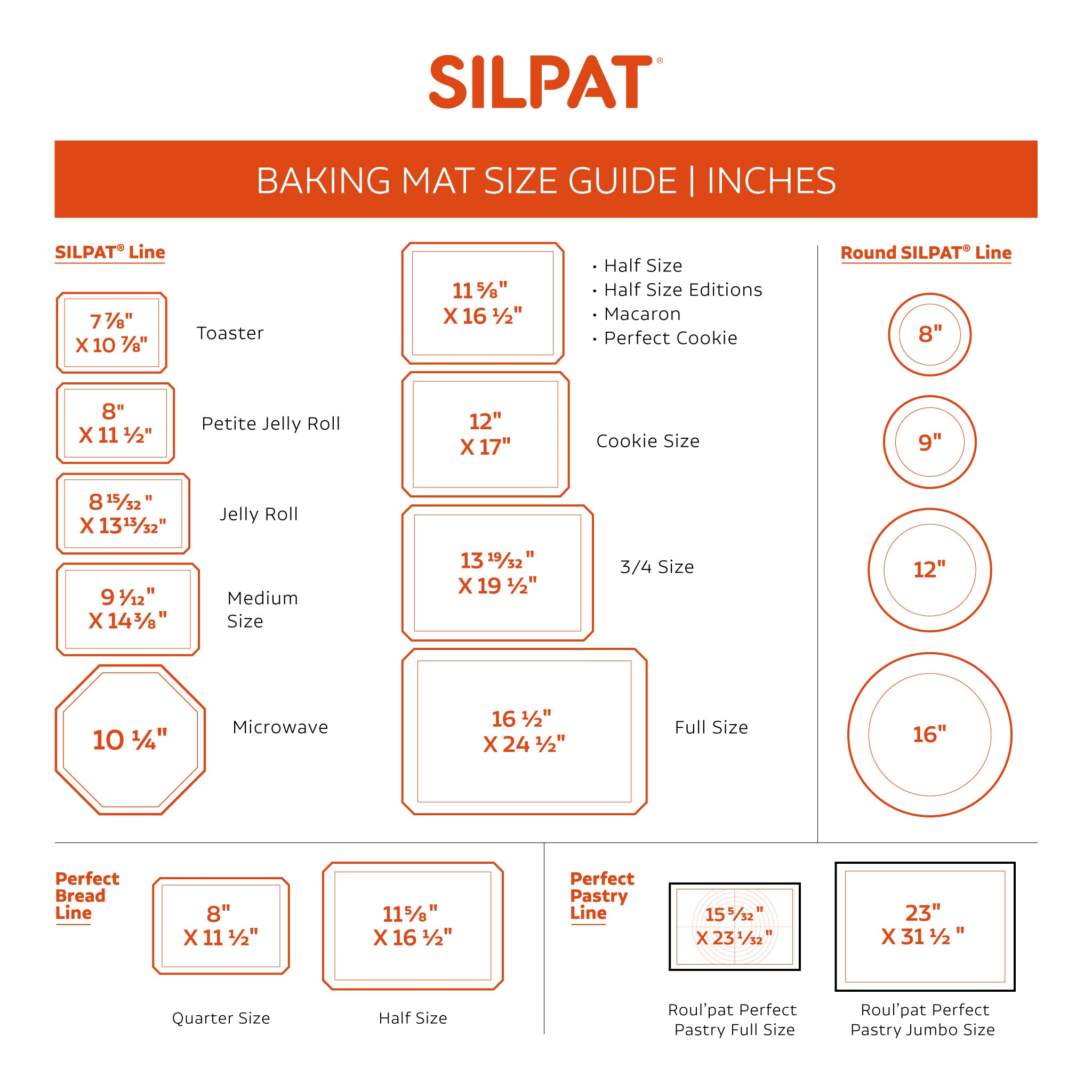 Silpat 3/4 Size Baking Mat - Lolomo!