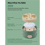 Bouteille d'eau de voyage pour chien avec porte-friandises – Étanche et sans BPA 350 ml
